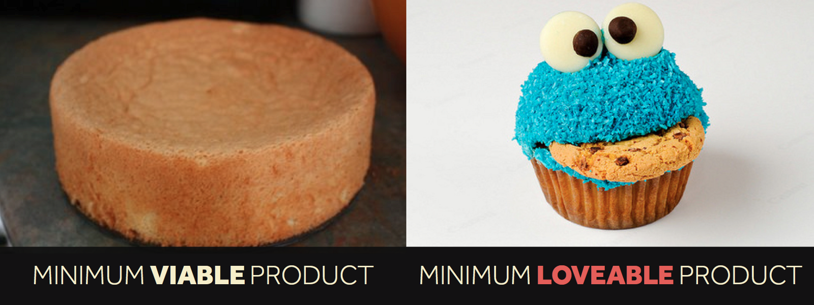 Minimum-Lovable-Product.png